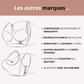 Soutien-Gorge Galbant et Lissant