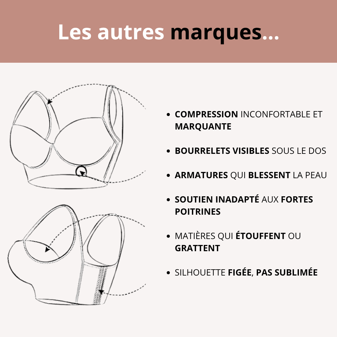 Soutien-Gorge Galbant et Lissant